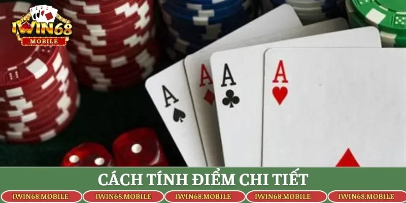 Cách tính điểm chi tiết