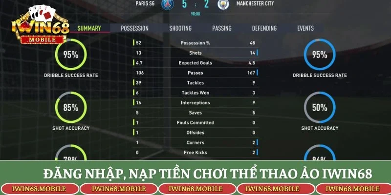 Đăng nhập, nạp tiền chơi thể thao ảo Iwin68