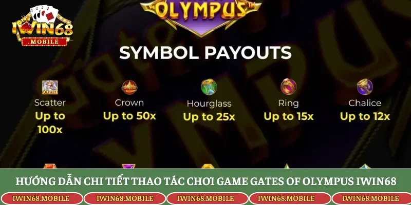 Hướng dẫn chi tiết thao tác chơi game Gates of Olympus Iwin68