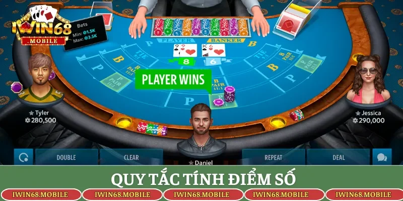 Quy tắc tính điểm số