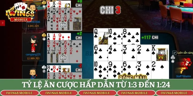 Tỷ lệ ăn cược hấp dẫn từ 1:3 đến 1:24